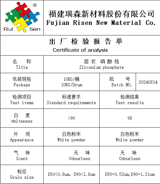 層狀磷酸鋯(磷酸氫鋯)產品檢驗報告單