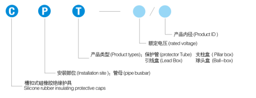 槽扣式硅橡膠母排接頭盒